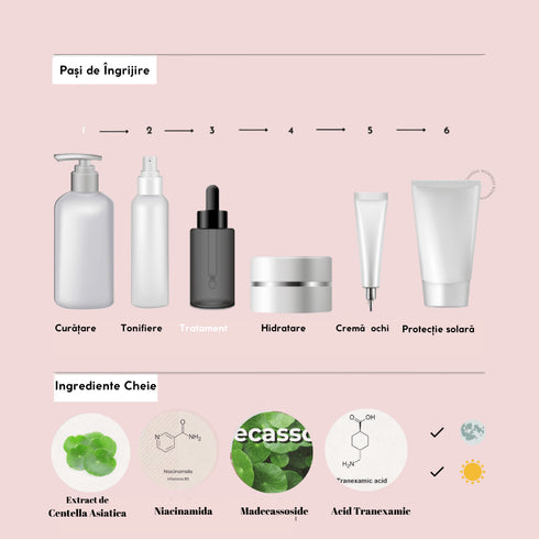 skin1004-madagascar-centella-tone-brightening-capsule-ampoule